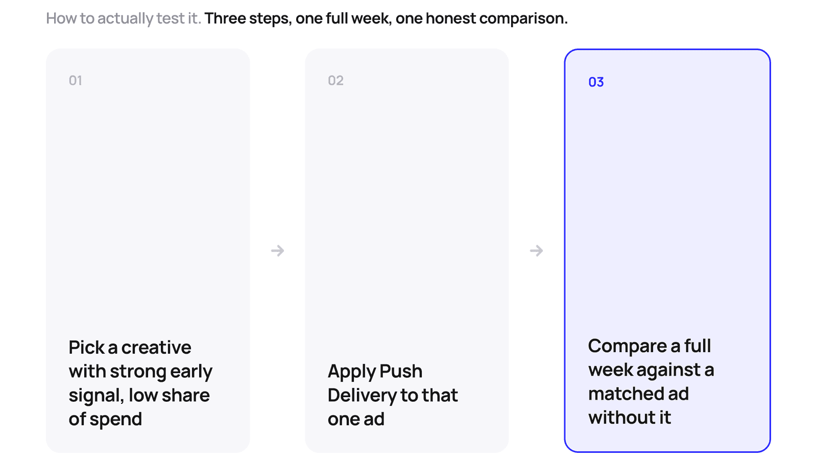 push-inline-three-steps.png